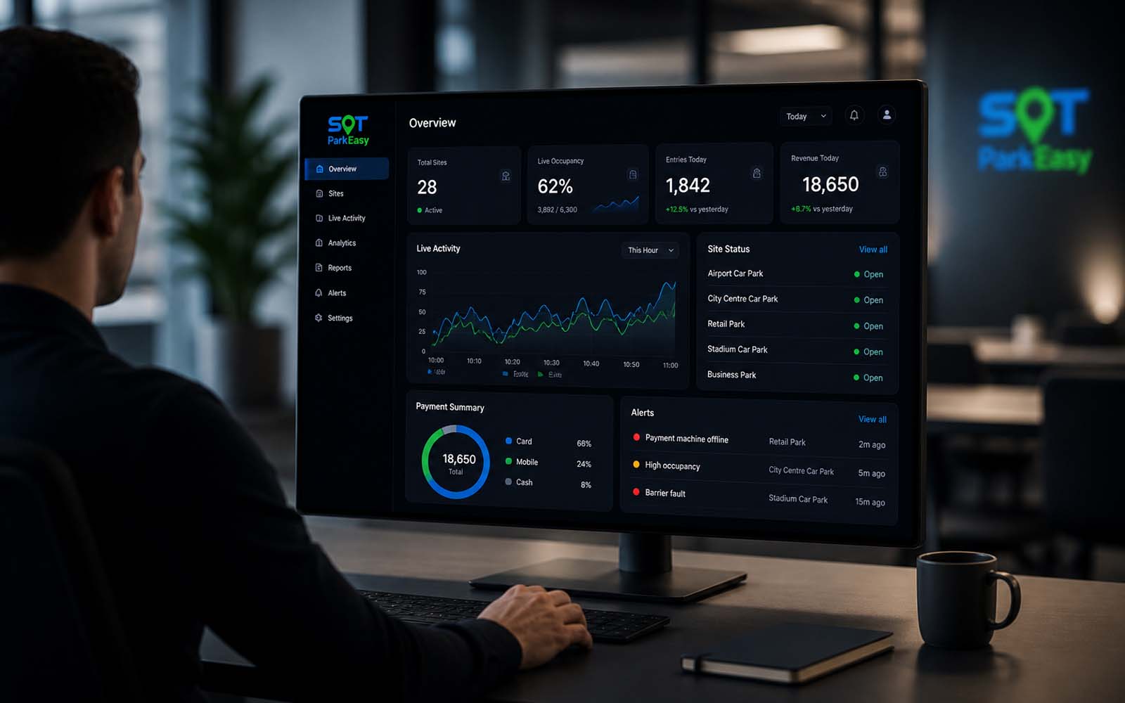 Parking automation dashboard